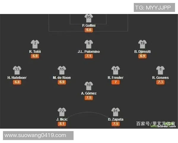 09巴萨对切尔西首发阵容分析及比赛前瞻解析